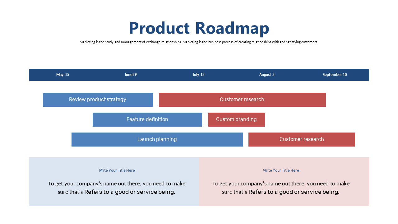 Structured Product Roadmap for Key Milestones