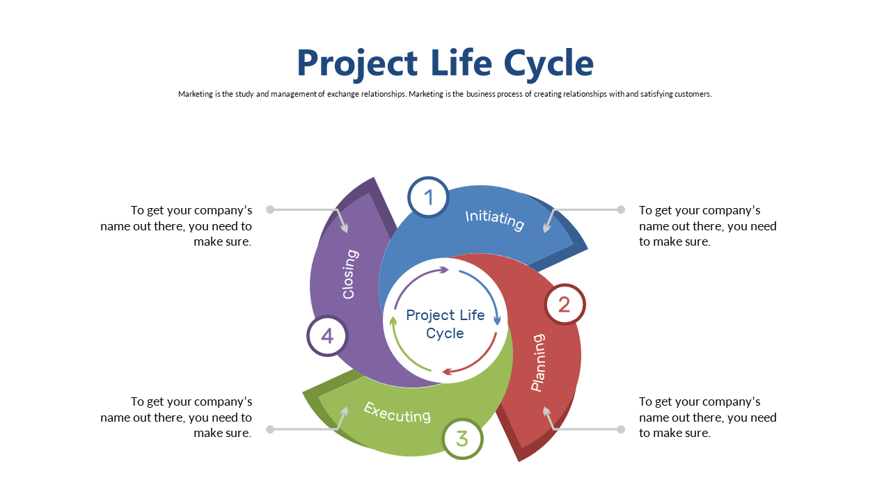 Illustrate Agile Steps with Circular Process Diagram V5