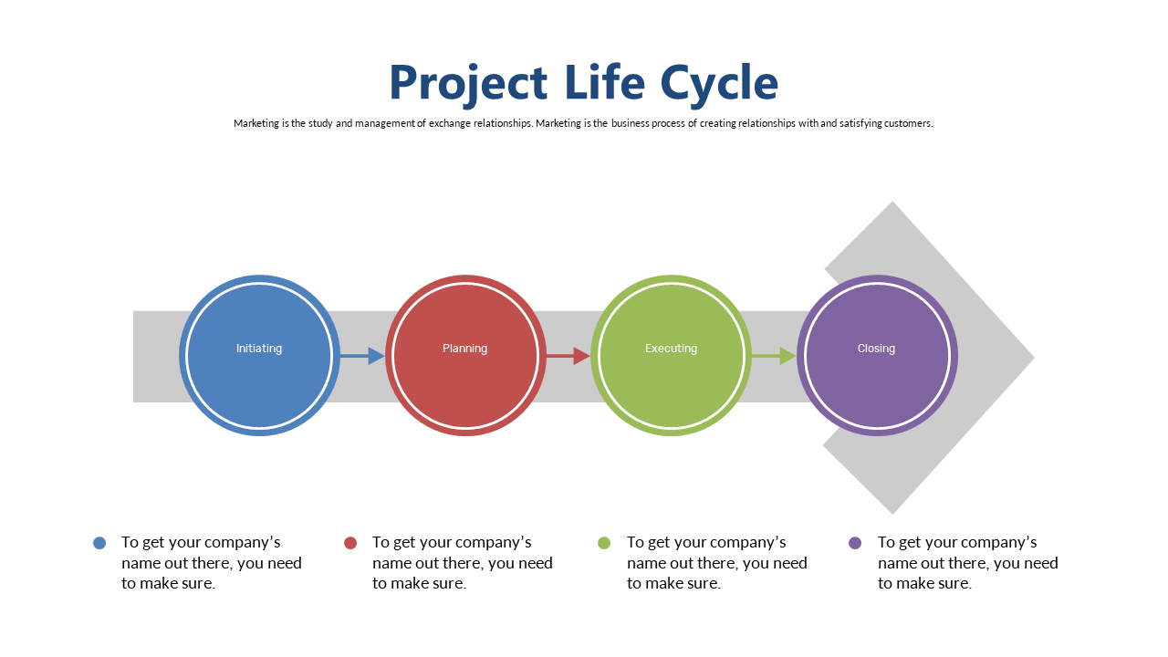 Present Business Achievements with Timeline V8