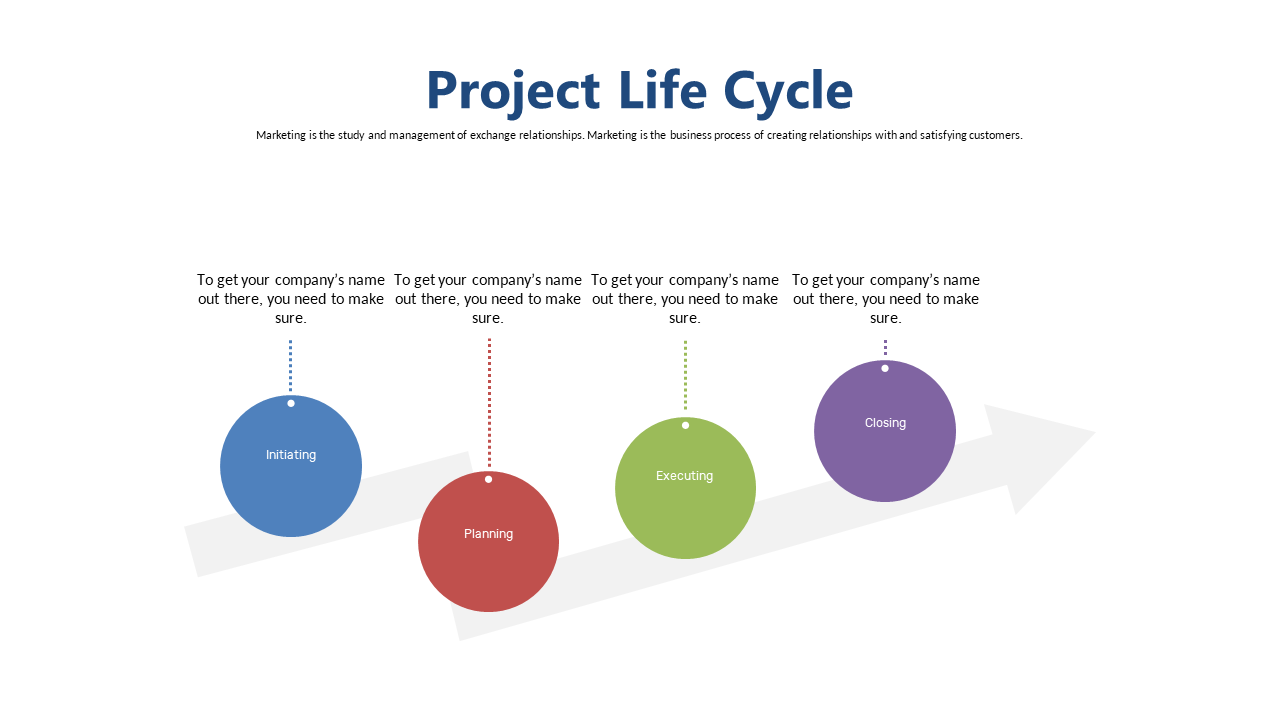 Linear Project Life Cycle with Circular Markers