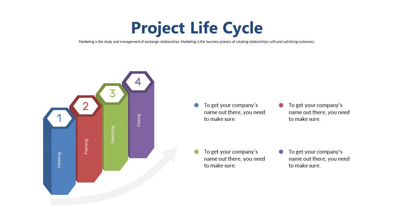 Hexagonal Project Life Cycle for Visual Clarity