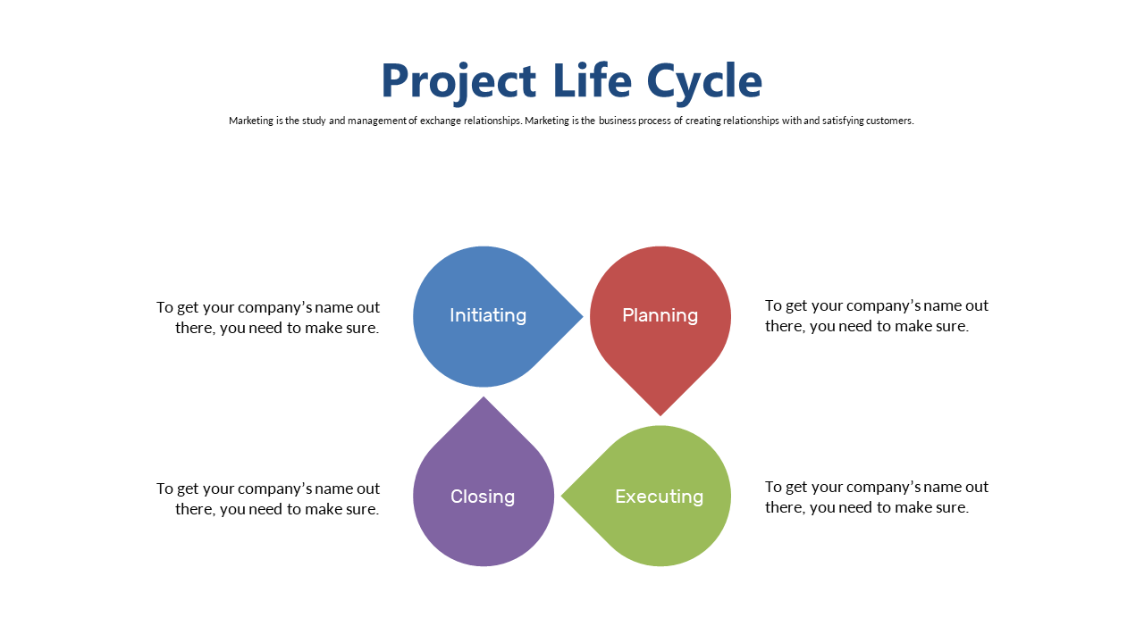 Showcase Agile Concepts with Circular Design