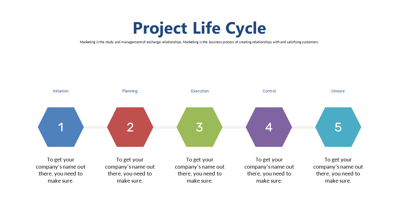 Track Project Developments with Horizontal Timeline