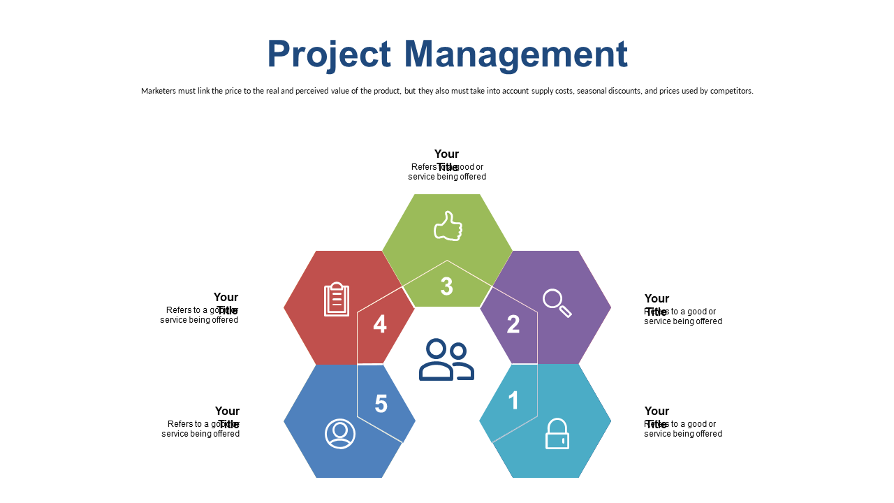Hexagonal Matrix for Project Management Services