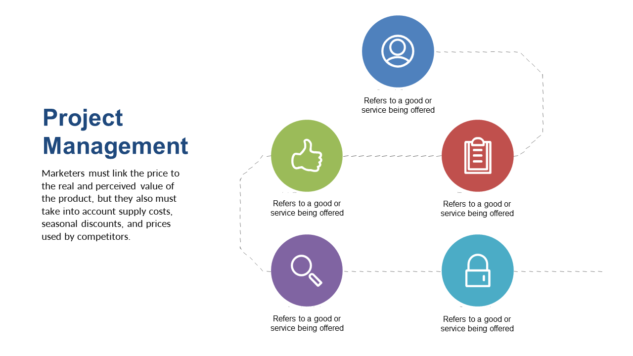 Highlight Pricing Tiers with Icon Layout V3
