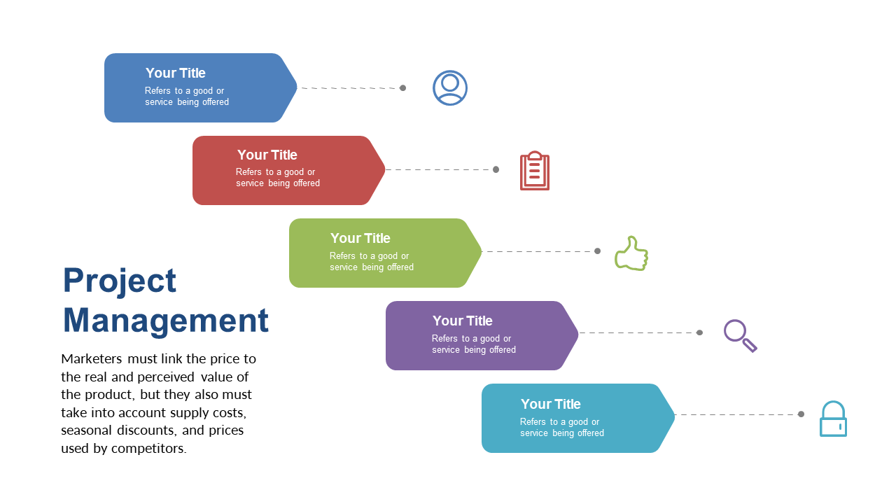 Engaging Steps for Pricing in Project Management