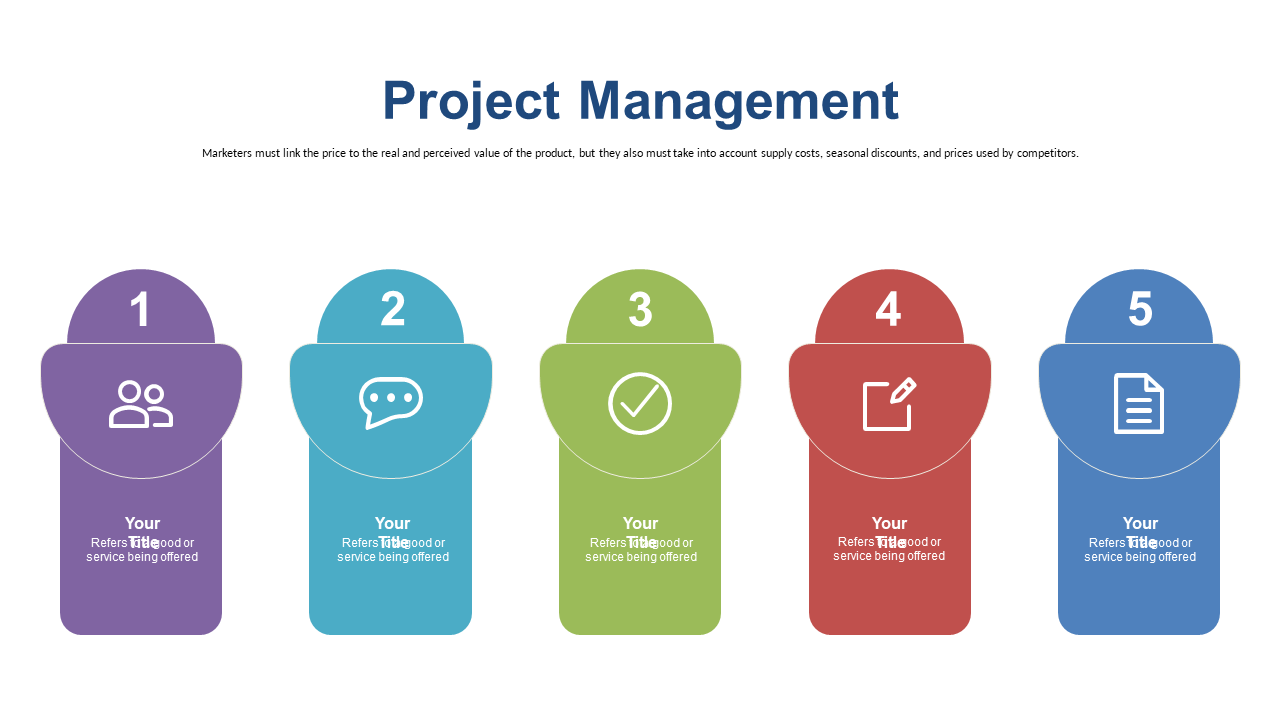 5-Step Process for Project Management Workflow