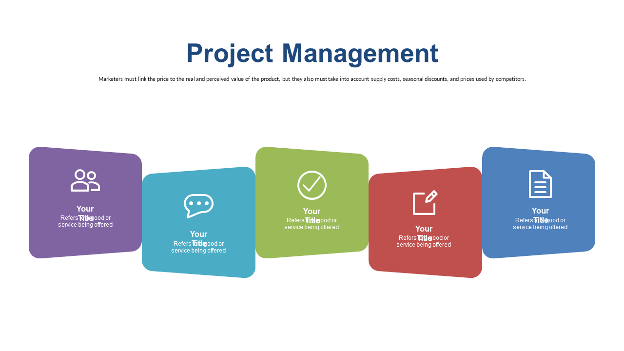 Quadrant Layout for Project Management Insights
