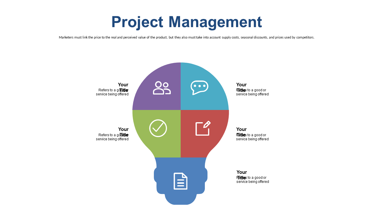 Customizable Mind Map for Project Management