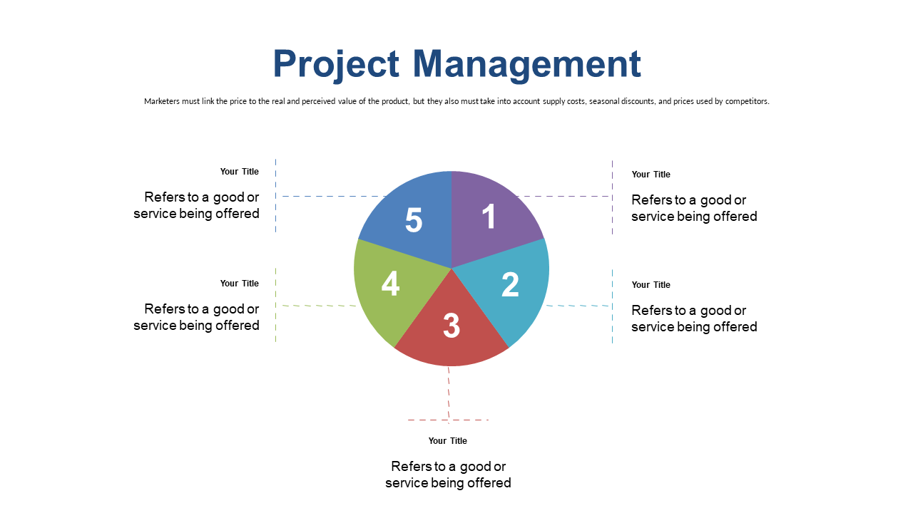Customizable 5-Step Project Management Wheel