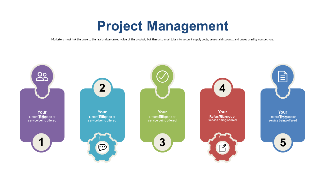 Present Project Management Steps Effectively