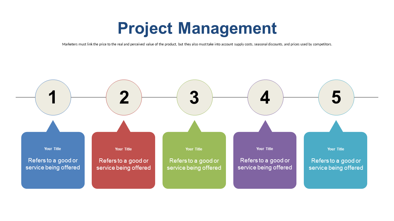Outline Project Phases with Numbered Steps