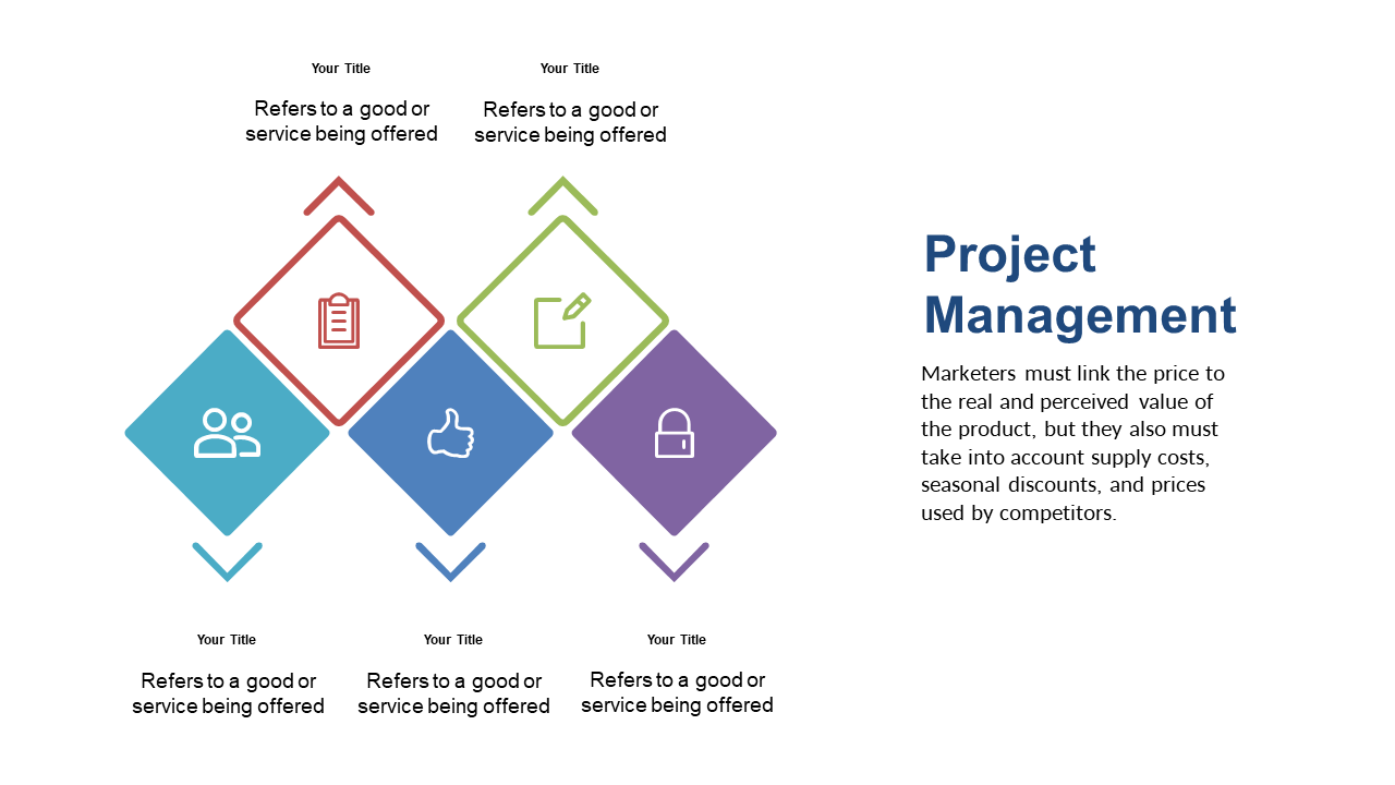 Show Project Management Phases with Diamond Flow
