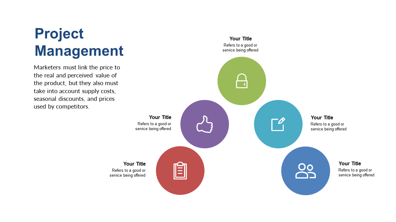 Communicate Project Management Aspects Visually