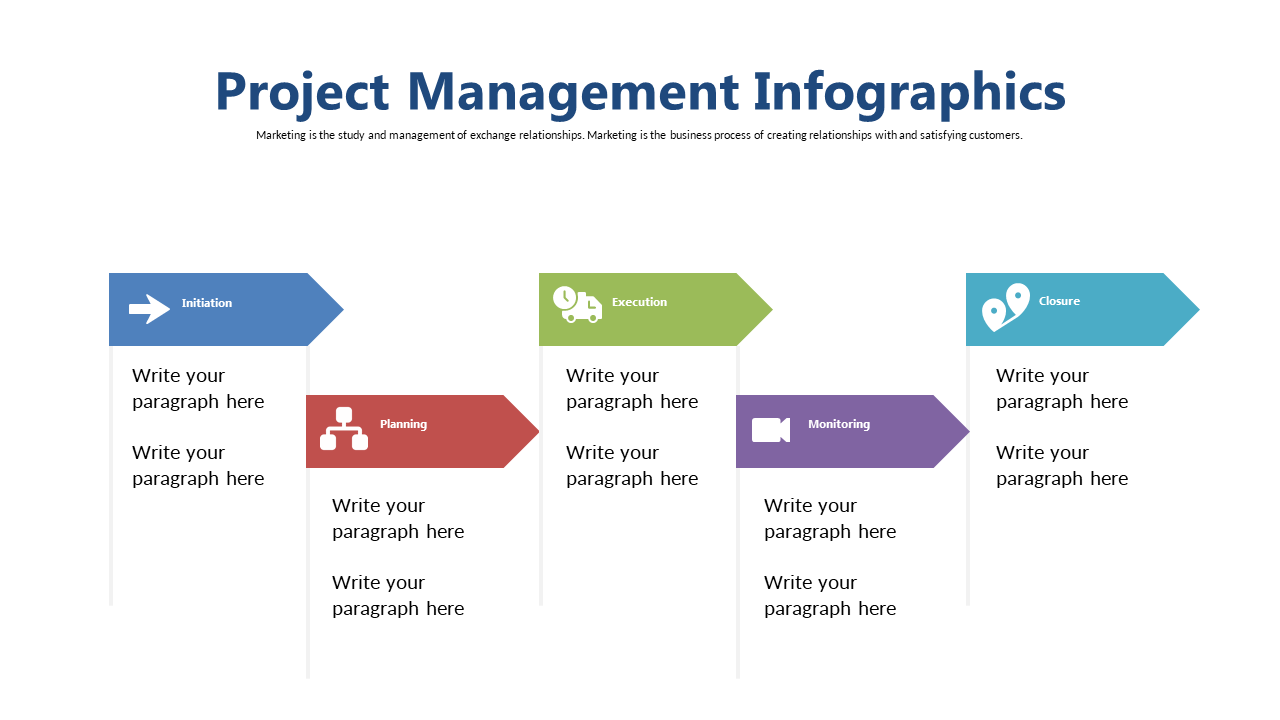 Visualize Project Phases with Milestone Arrows