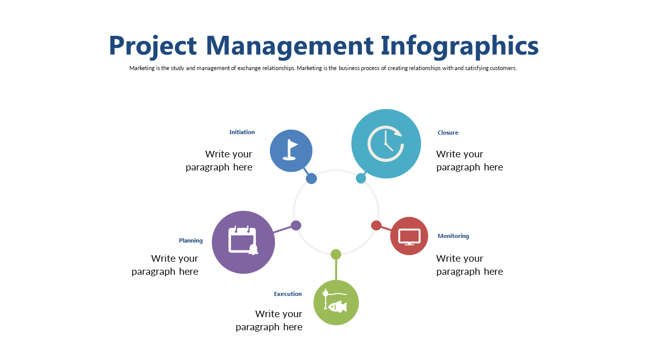 Present Project Management Phases with Circles