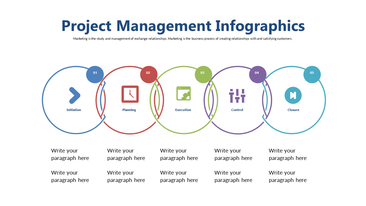 Illustrate Project Lifecycle with Circular Timeline
