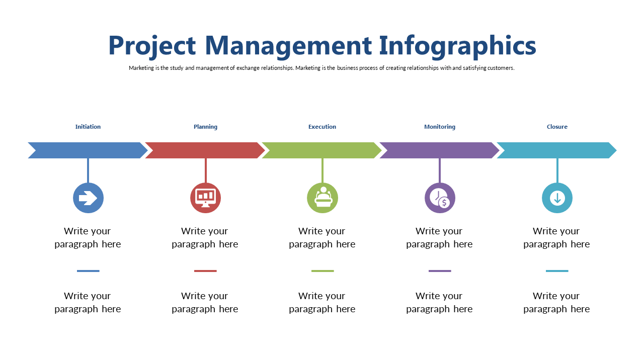 Showcase Project Delivery with Flow Diagram