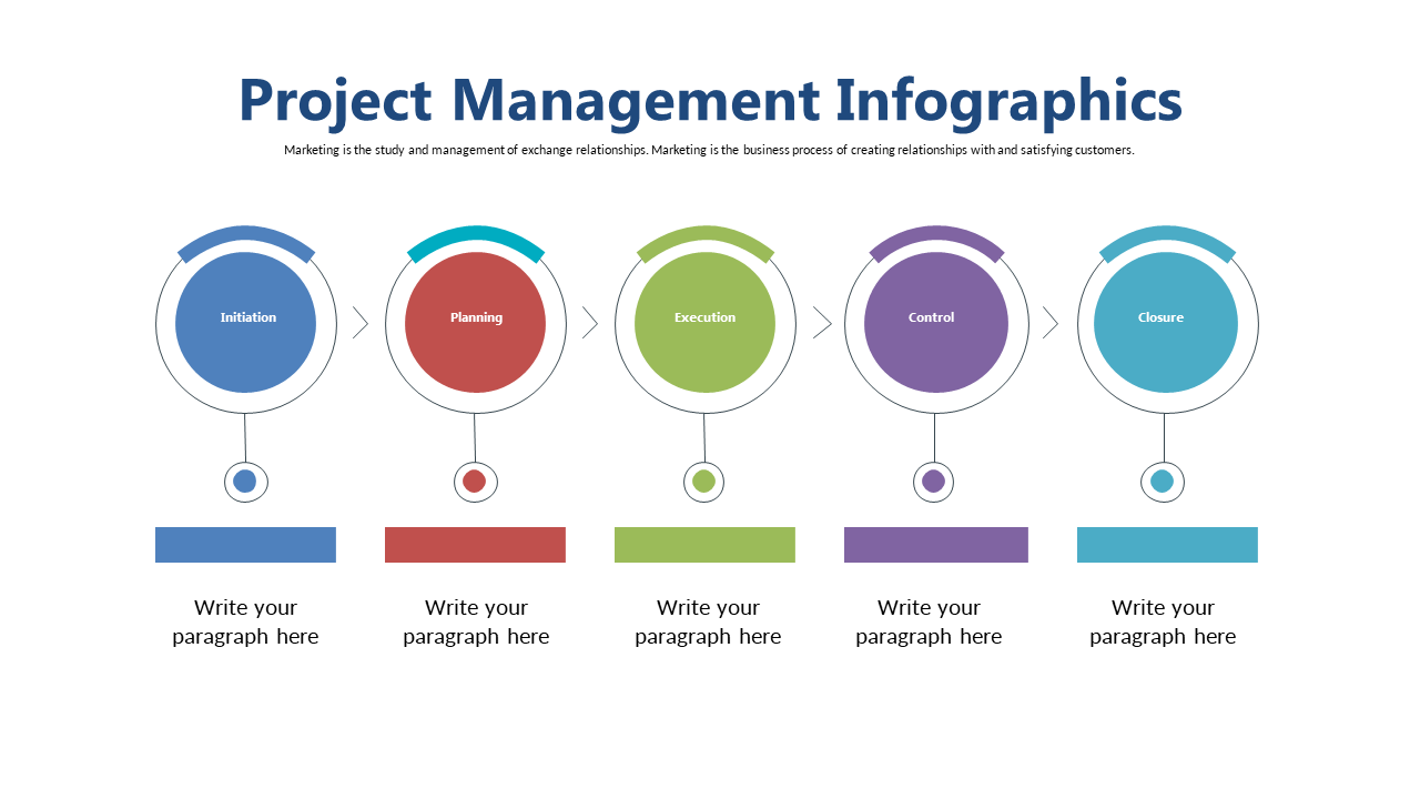 Illustrate Project Management Stages with Circular Infographic