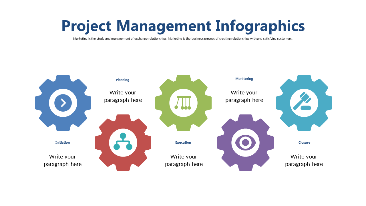 Visualize Project Management Phases with Infographic