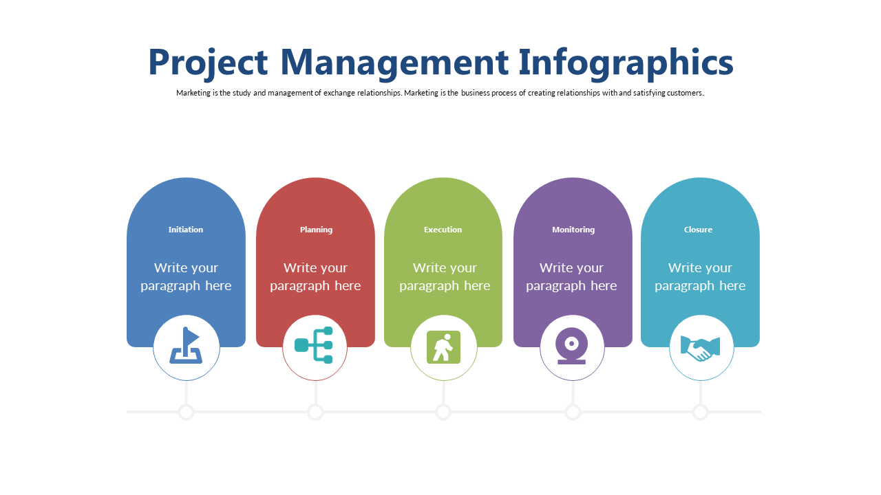 Outline Project Management Phases with Infographic