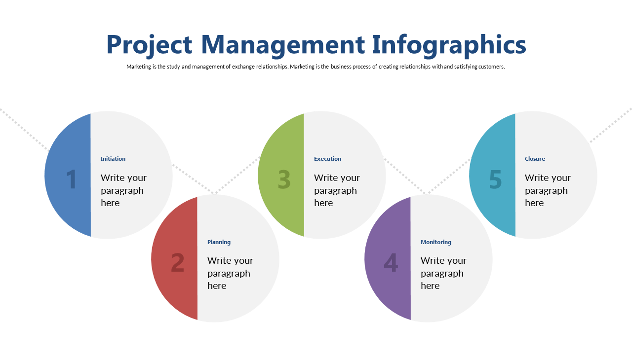 Illustrate 5-Step Project Management Process Clearly