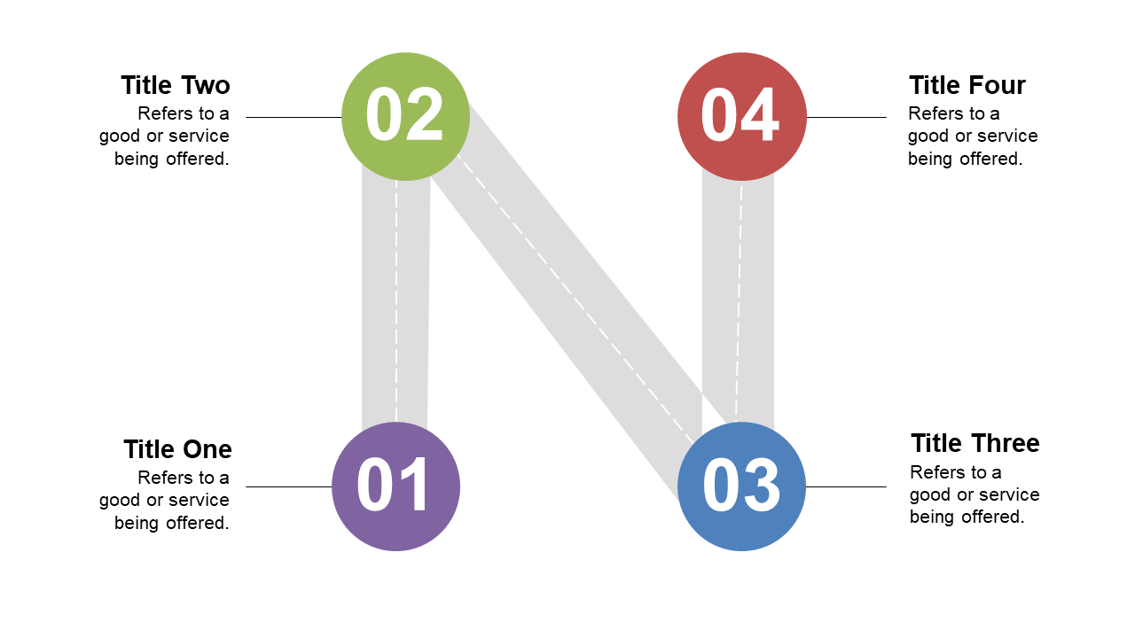 Demonstrate Workflows with Circular Step Process Flow