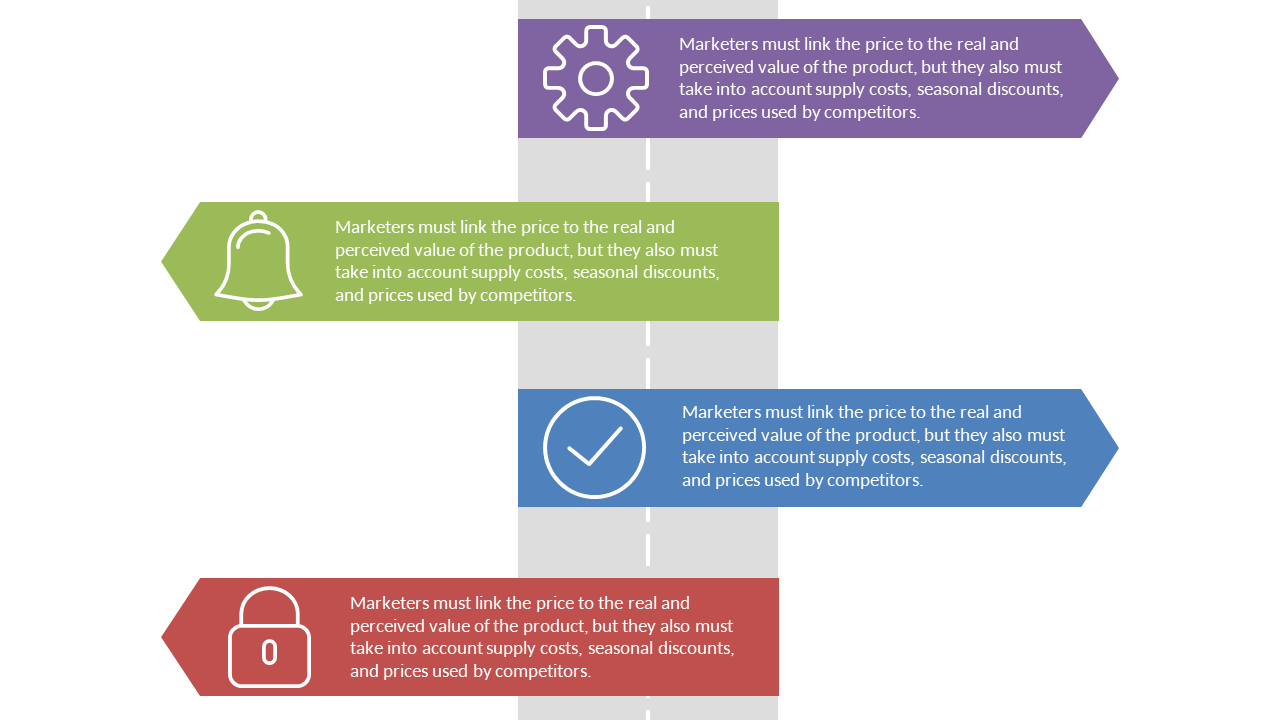 Outline Pricing Strategies with Hexagonal Steps