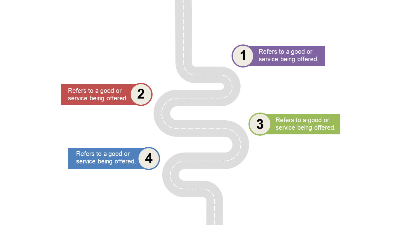 Visualize Processes with Curved Road Layout