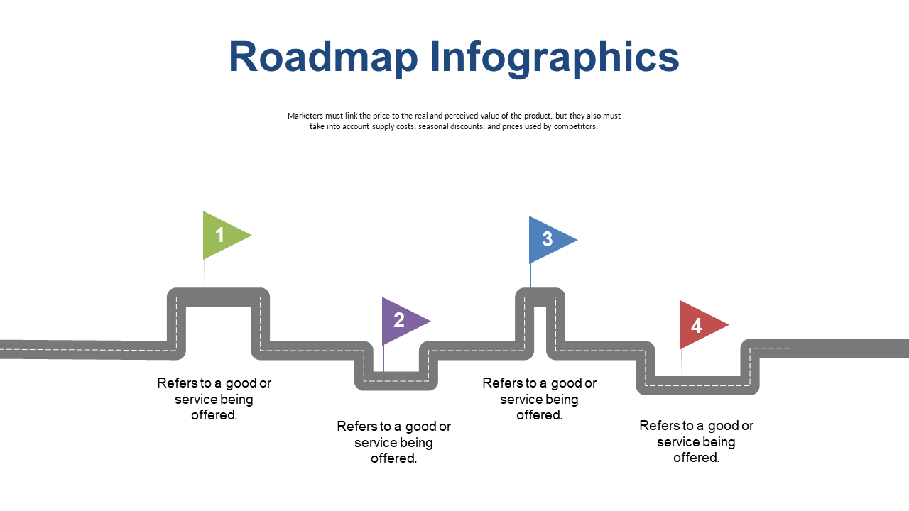 Illustrate Product Stages with Flag Indicators
