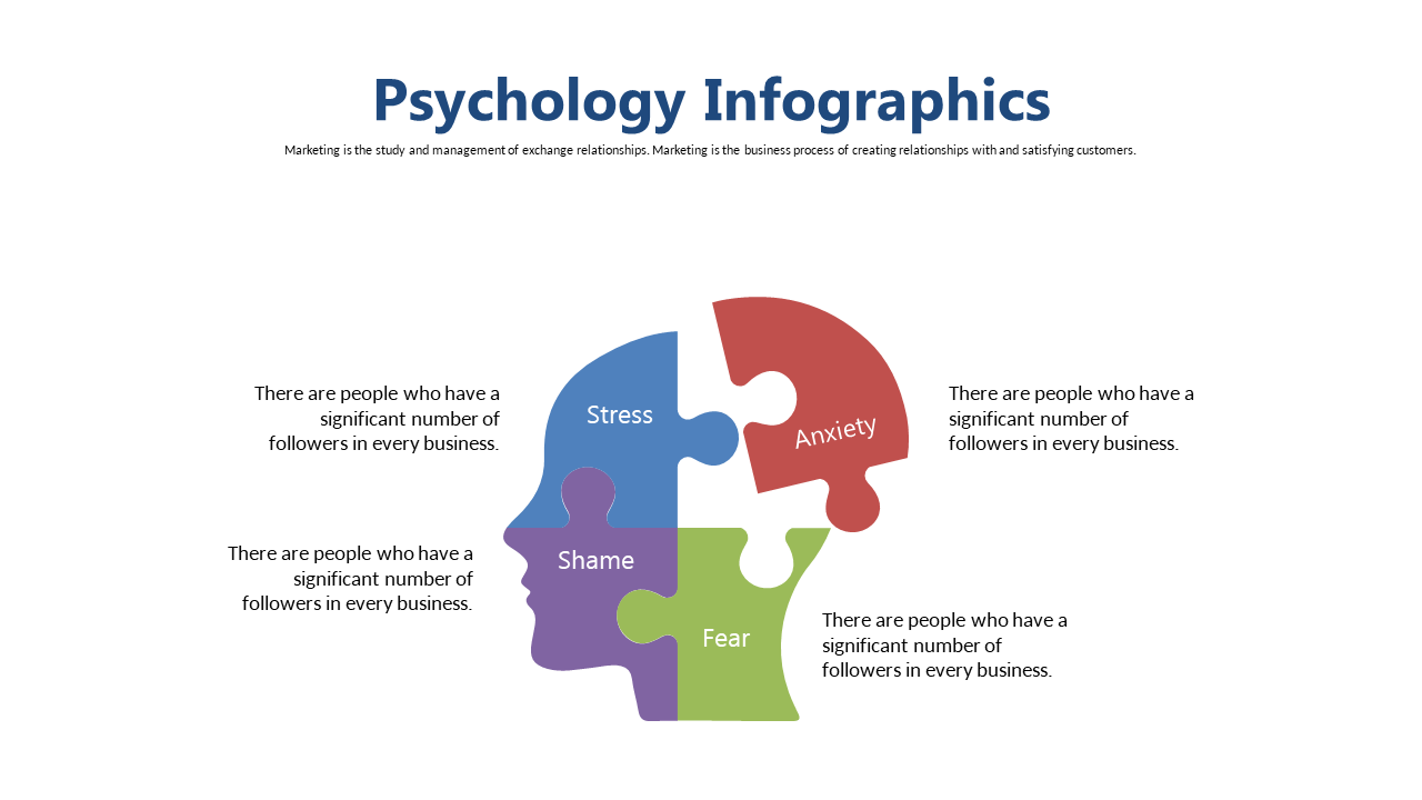 Highlight Emotions with Puzzle Infographic Design