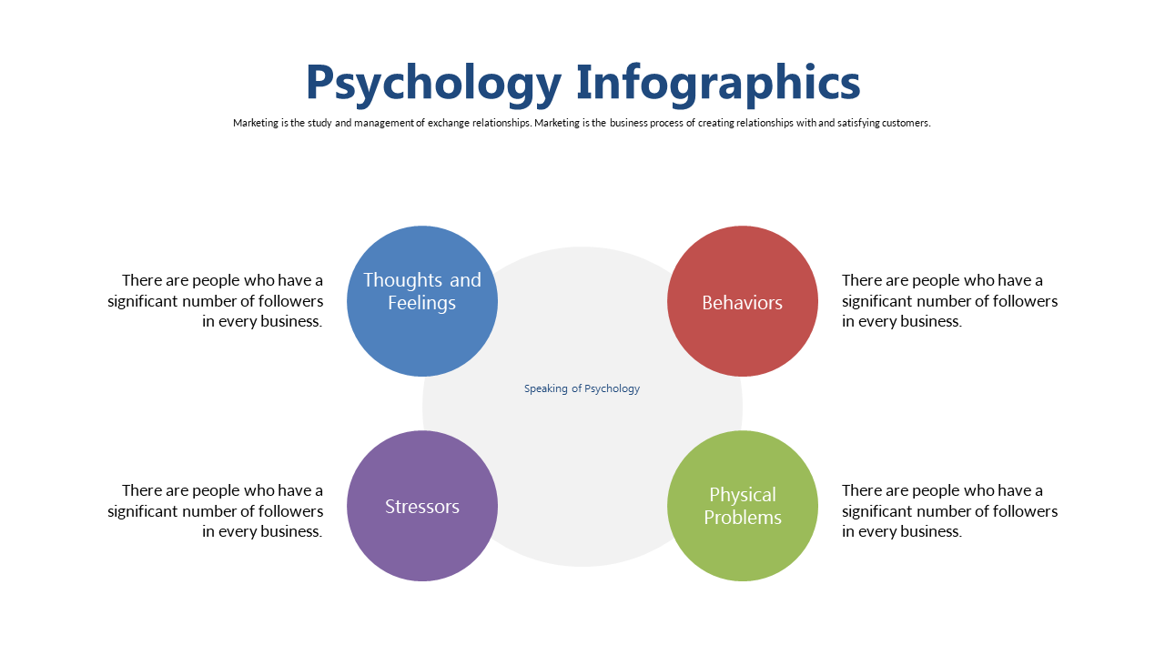 Enhance Value Discussions with Customer Layout V2