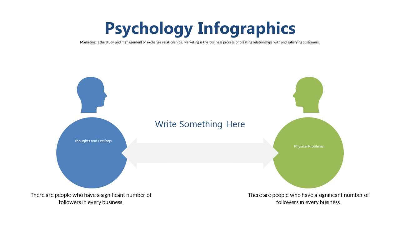 Analyze Value Perception with Customer Diagram V3