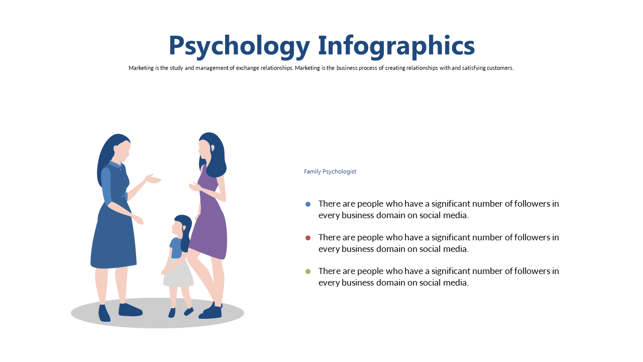 Psychology Insights on Social Media Engagement