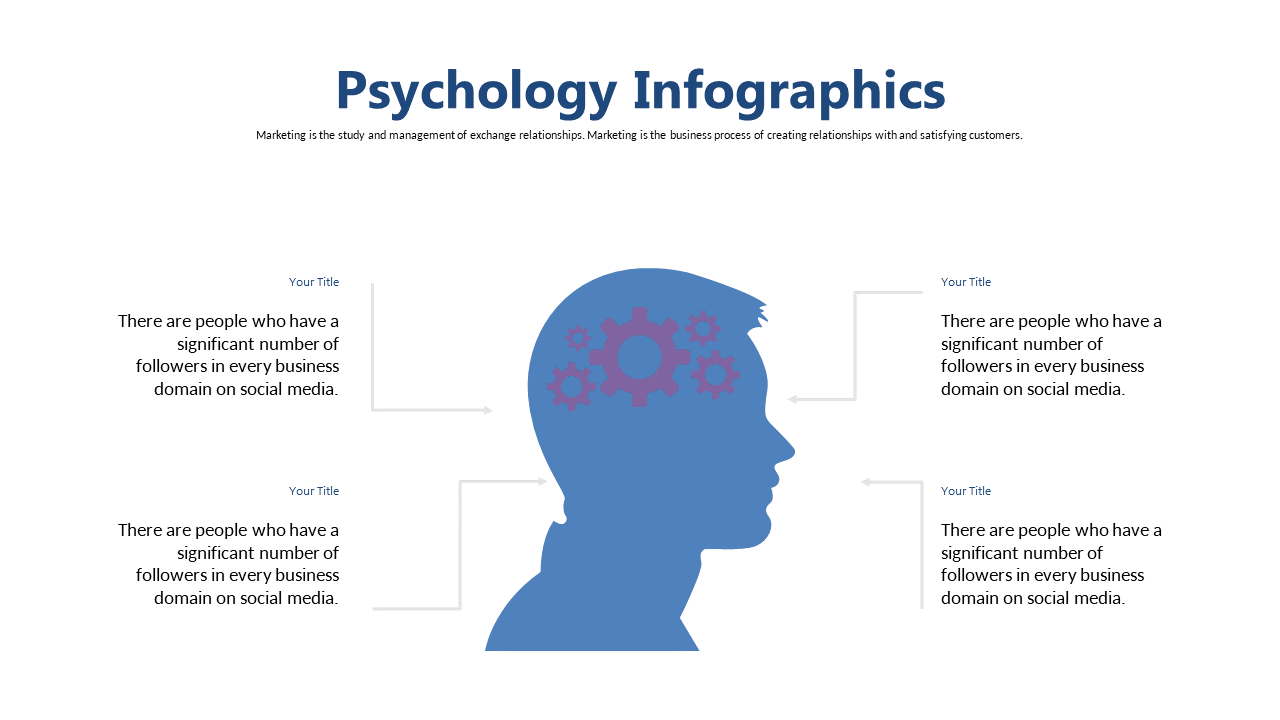 Visualize Social Media Stats with Psychology Insights