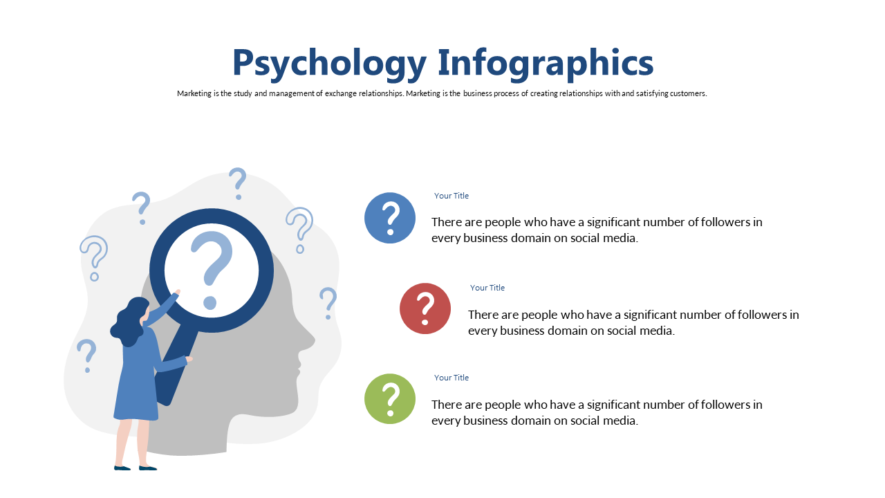 Visualize Social Media Influence on Branding