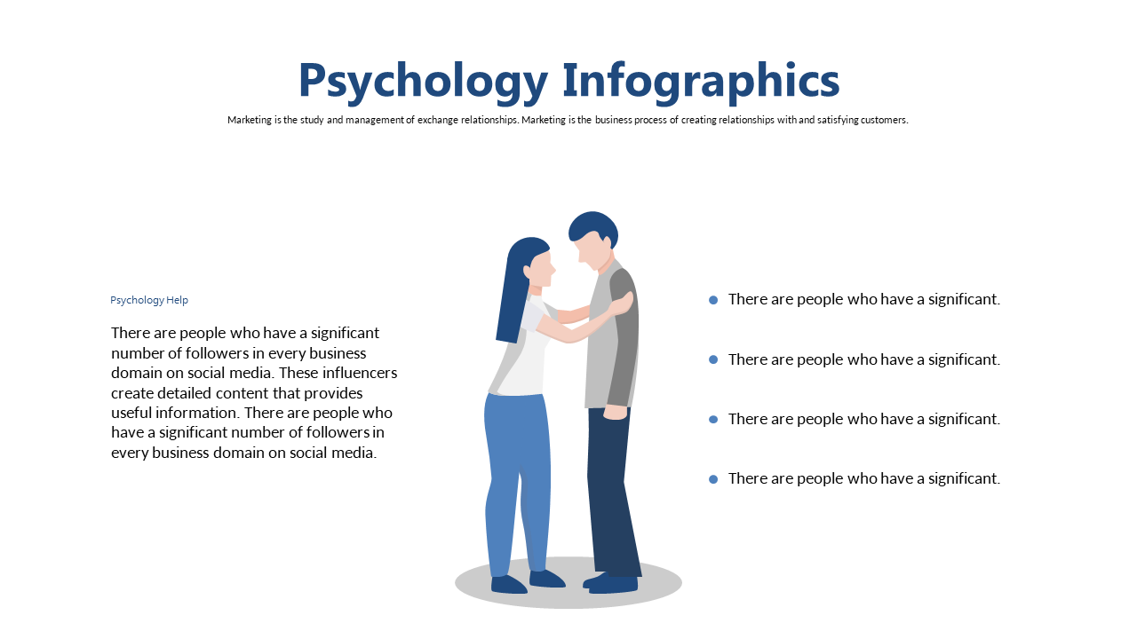 Show Psychology's Impact on Social Media Engagement