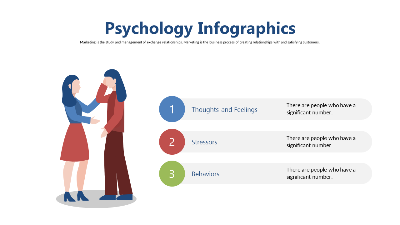 Present Key Psychological Concepts Visually