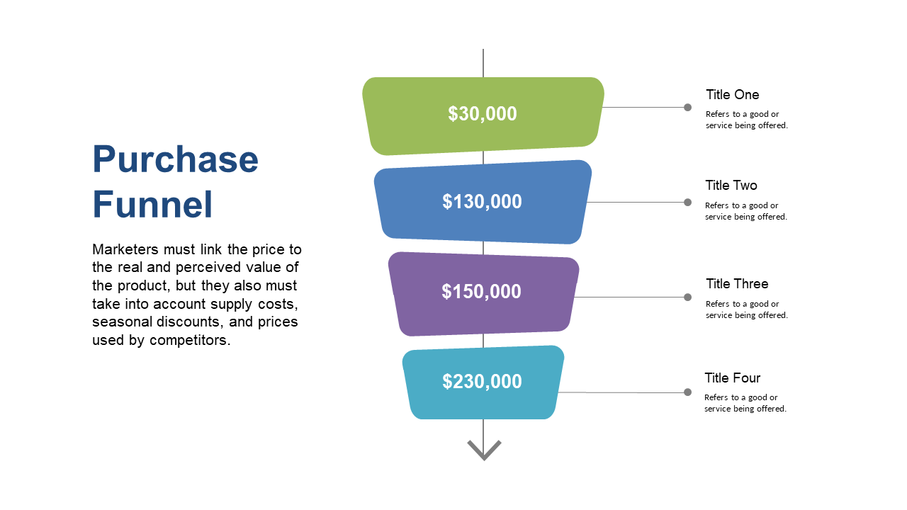 Engage Audiences with Colorful Pricing Steps Funnel