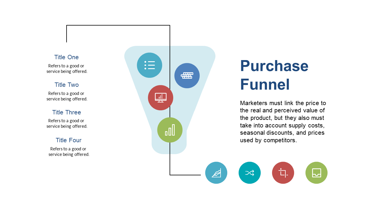 Streamline Marketing with Iconographic Purchase Funnel