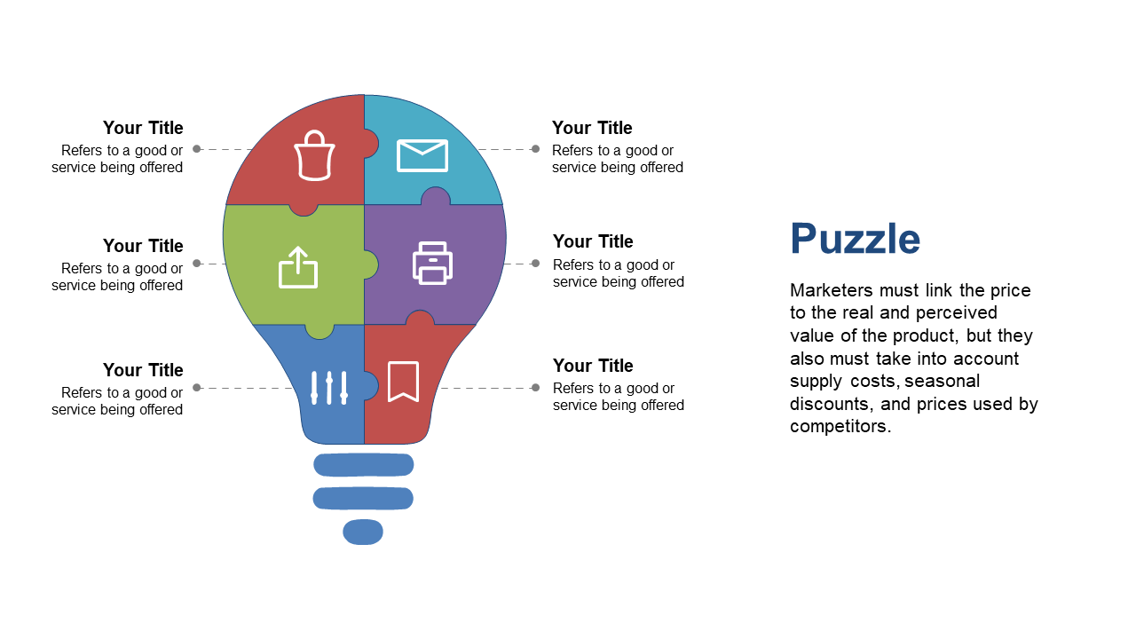 Present Marketing Strategies with Lightbulb Quadrants