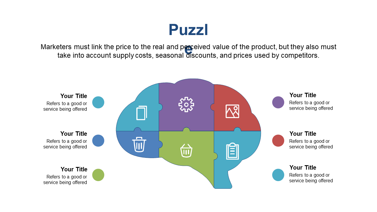 Map Service Offerings with Puzzle Brain Layout