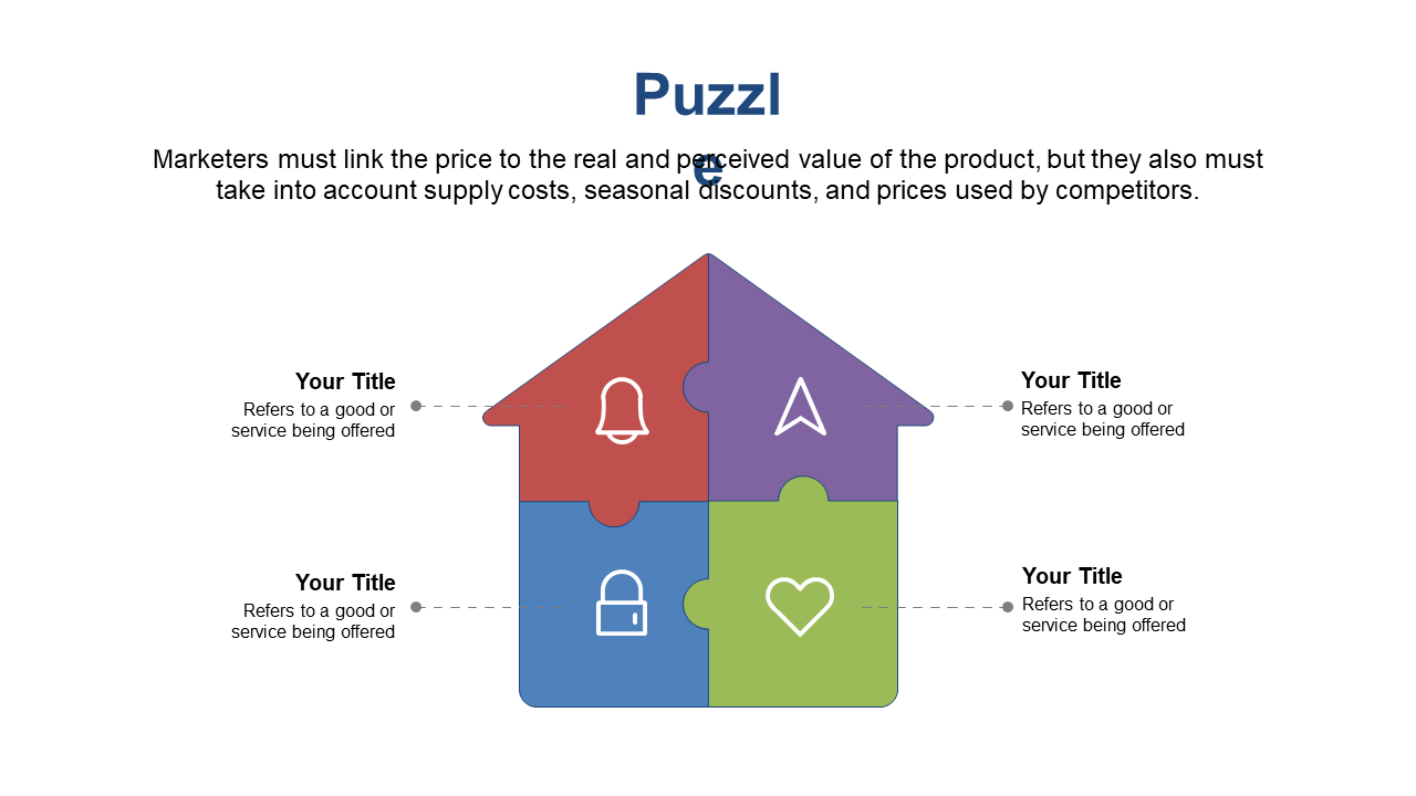 Present Product Pricing Strategies with Puzzle Pieces