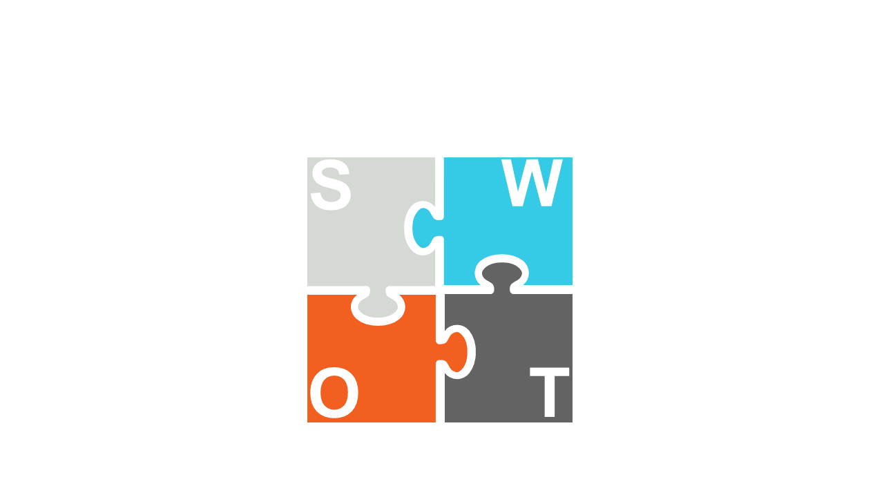 Visualize SWOT Analysis with Puzzle Design