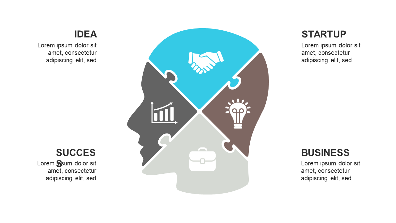Multifaceted Puzzle Head Layout for Presentations