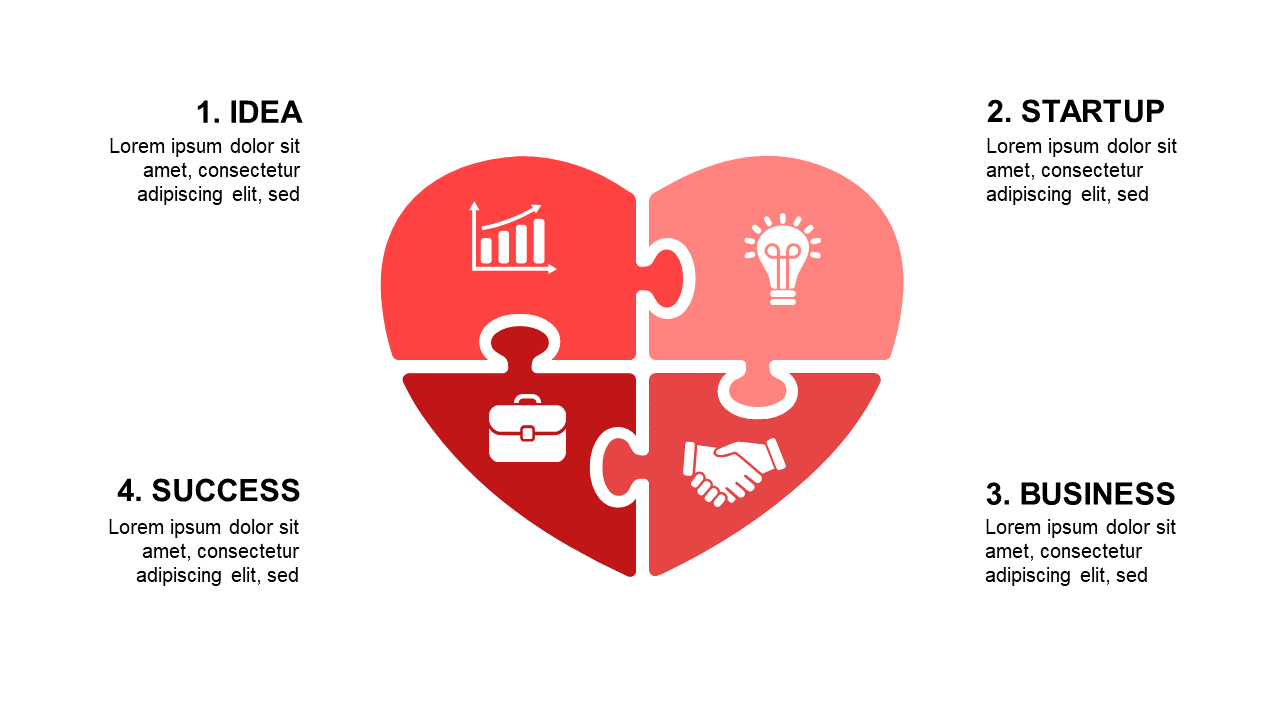Present Strategies with Heart-Shaped Puzzle Layout V2