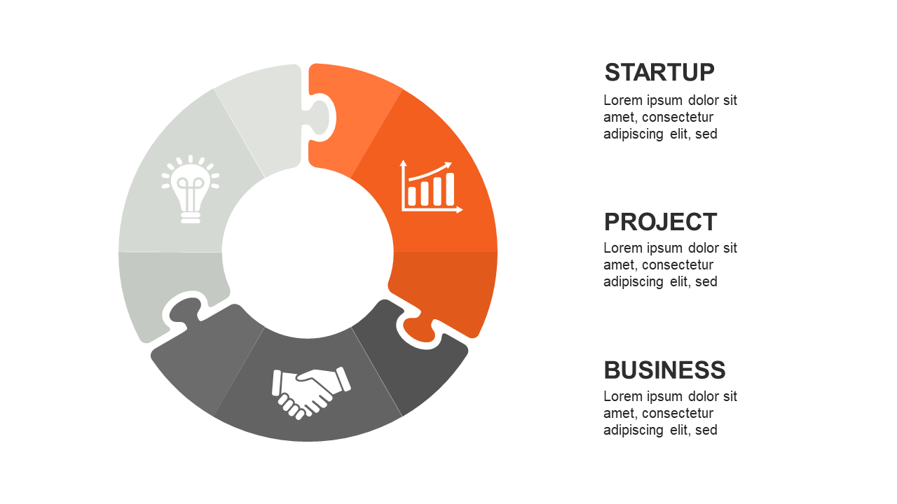 Showcase Steps in a Circular Format for Clarity