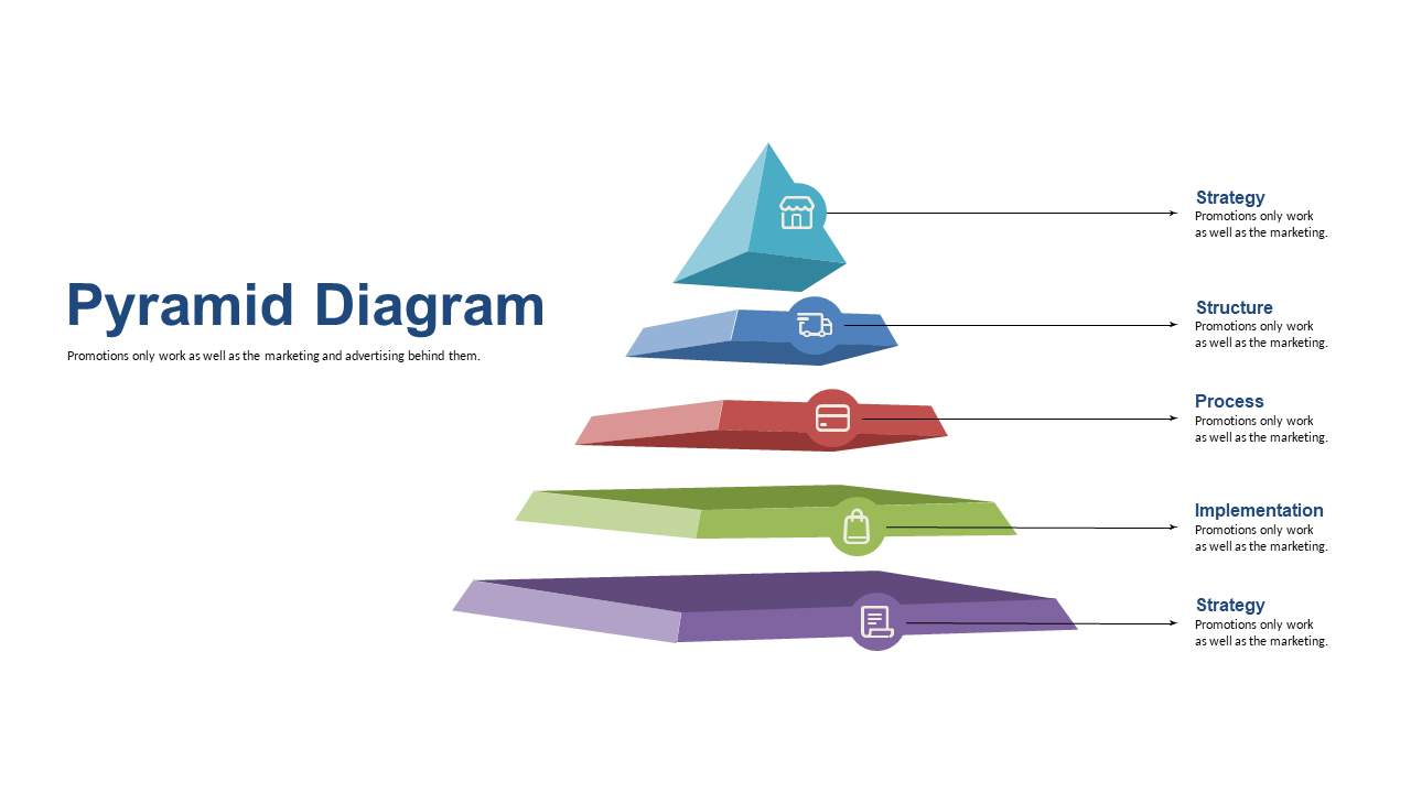 Communicate Strategy with Pyramid Diagram Layout