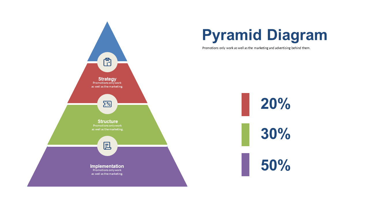 Showcase Strategic Framework with Pyramid Diagram