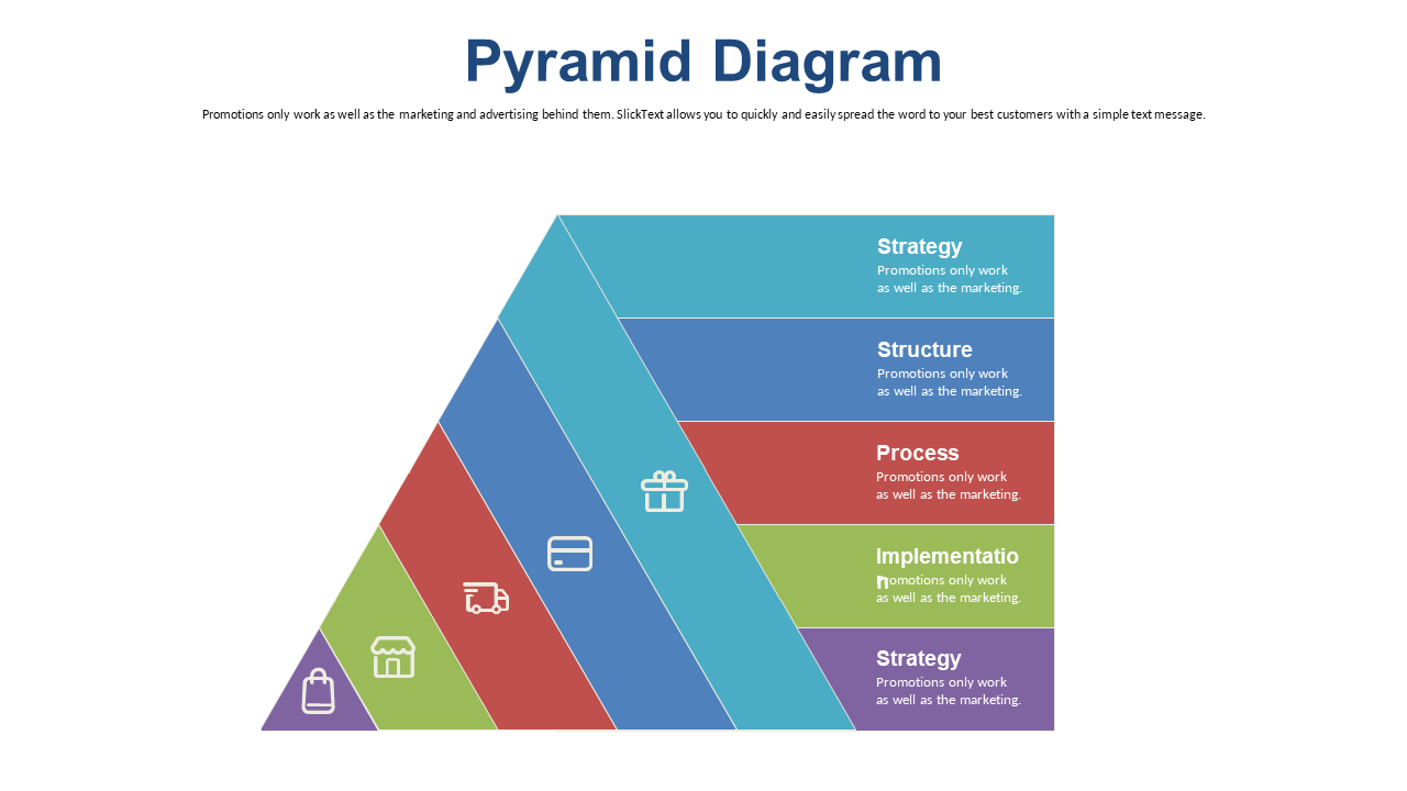 Illustrate Marketing Strategies with Pyramid Diagram